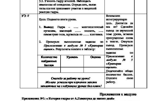 Kraken darknet зеркала кракен обход